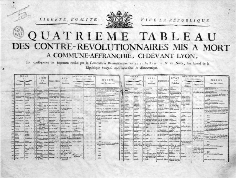 Révolution française