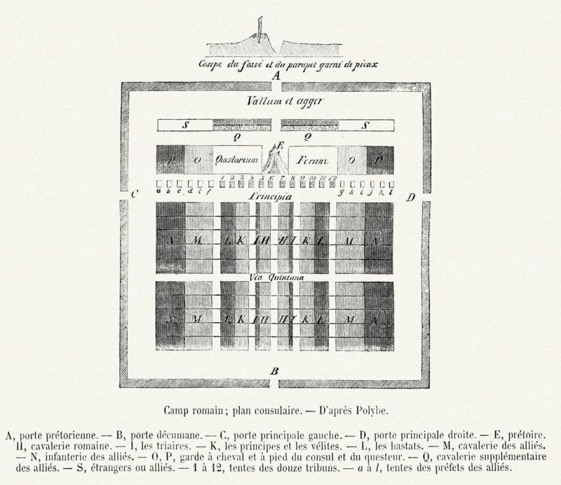 Gallo-roman gaule.