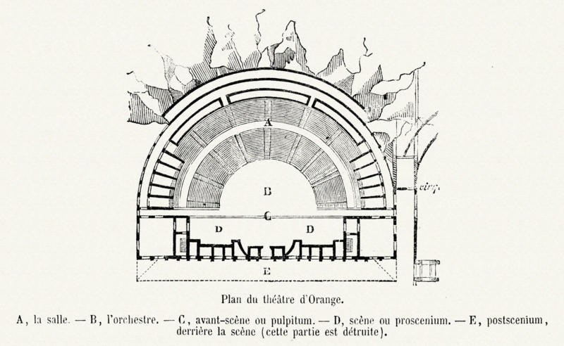 Gallo-roman gaule.