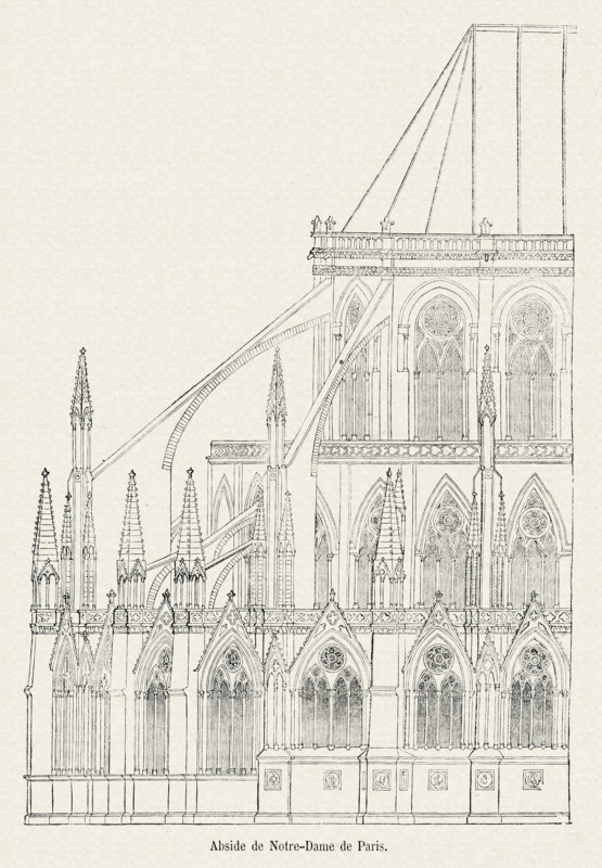 Apse of Notre-Dame Cathedral in Paris.