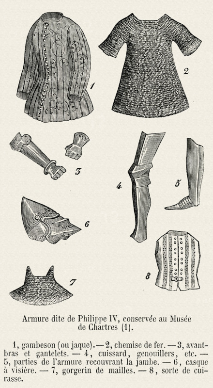 Armure dite de Philippe IV.