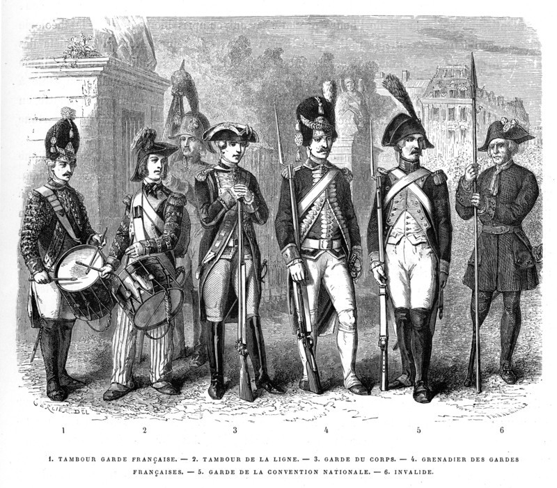 French revolution