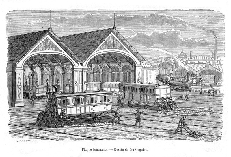 Chemin de fer. Plaque tournante en 1865. Gravure.