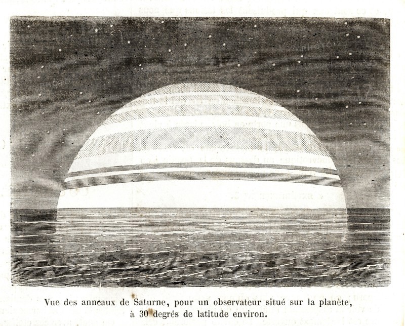 1864. Vue des anneaux de Saturne, pour un observateur situé sur la planète, à 30° de latitude environ.