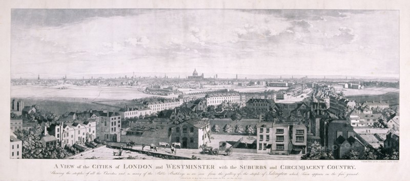 View of London from Islington, 1789. Artist: Johannes Swertner