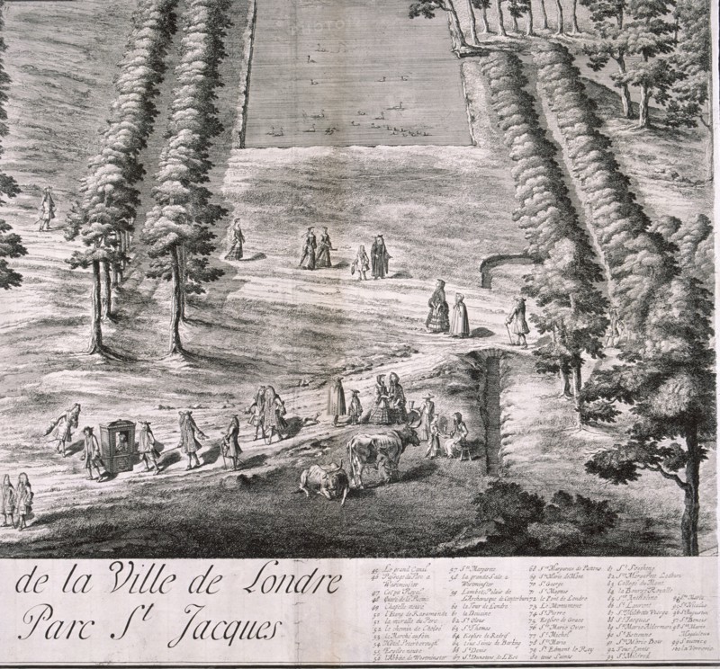 Panoramic view of London, 1720. Artist: Johannes Kip