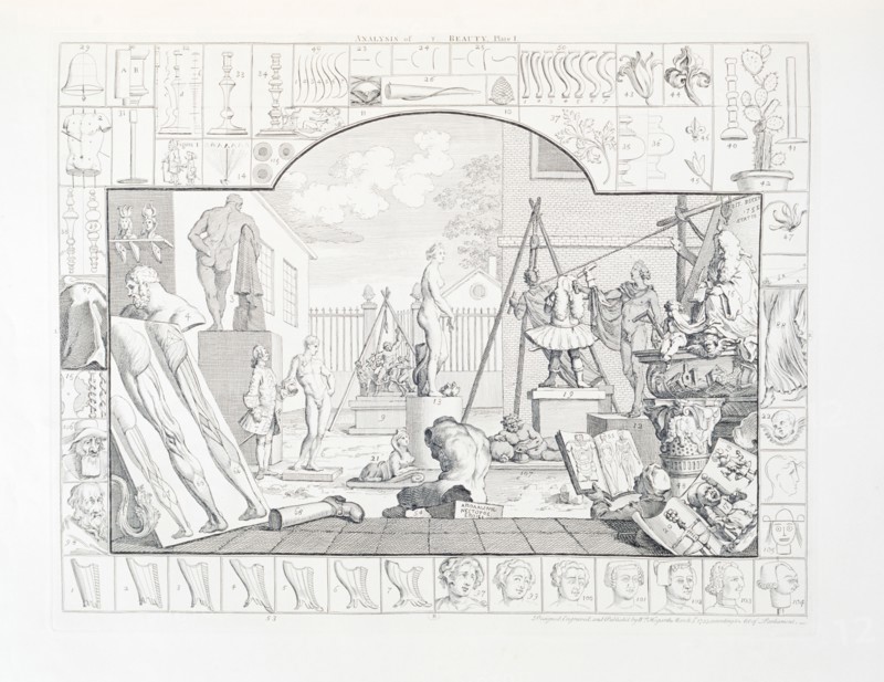 'Analysis of Beauty Plate I', 1753. Artist: William Hogarth