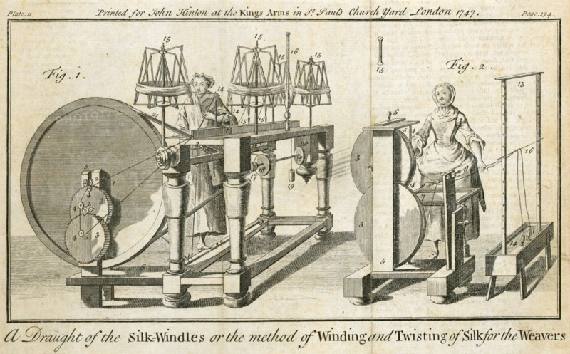 Silk weaving, 1747