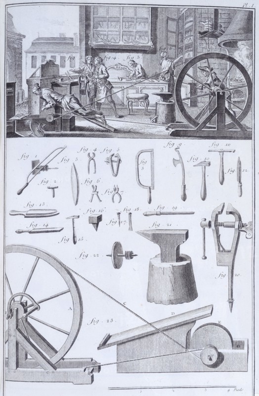 Cutlery-making, c1750s. Artist: Unknown