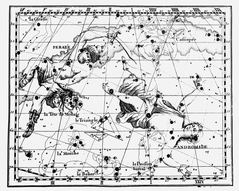 Map of stellar constellations, 1775. Artist: Anon