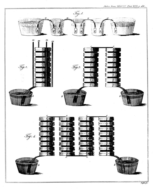 Alessandro Volta's wet pile battery, 1800. Artist: Unknown