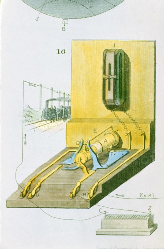 Rear view of Charles Wheatstone's electric (railway) telegraph, 1850. Artist: Unknown