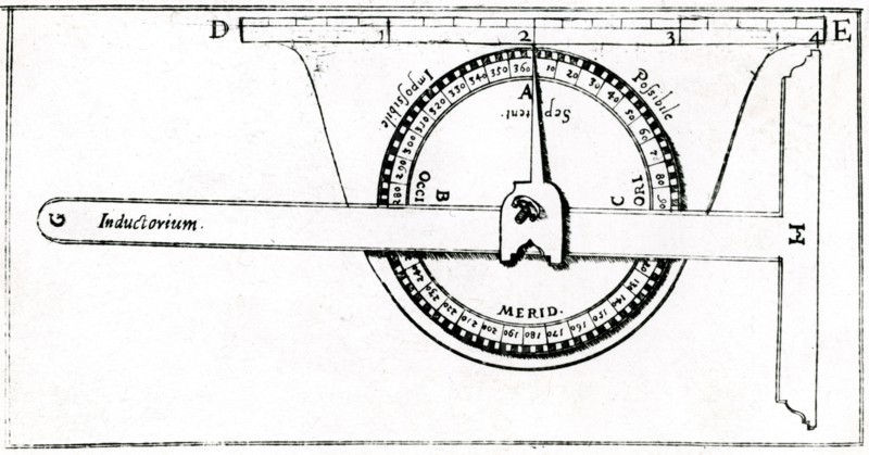 Planimeter used in conjunction with a set square for surveying, 1605. Artist: Unknown