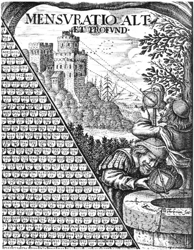 Forms of astrolabe in use for surveying, 1650. Artist: Unknown