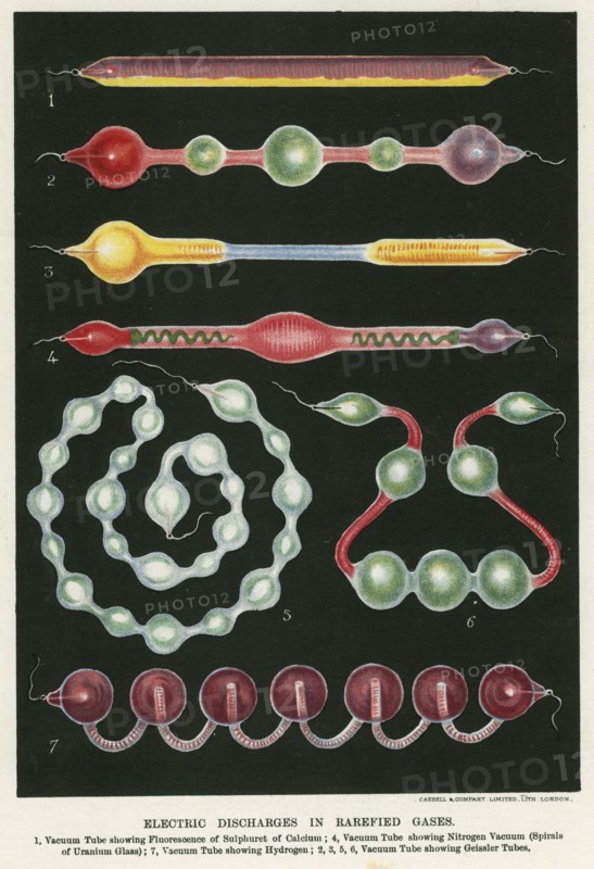 Electric discharges in rarefied gases, 1892. Artist: Unknown