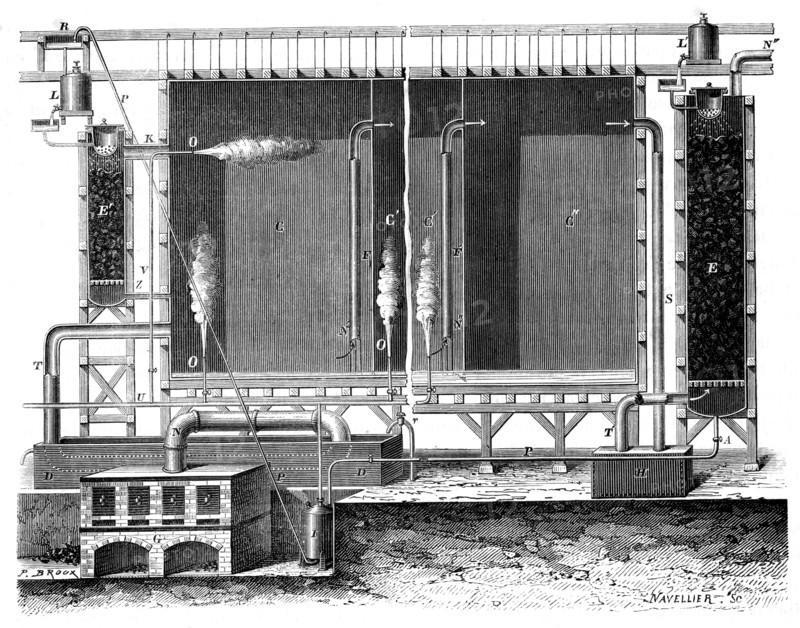 Sectional view of Gay-Lussac's lead chambers and absorption towers, 1870. Artist: Unknown