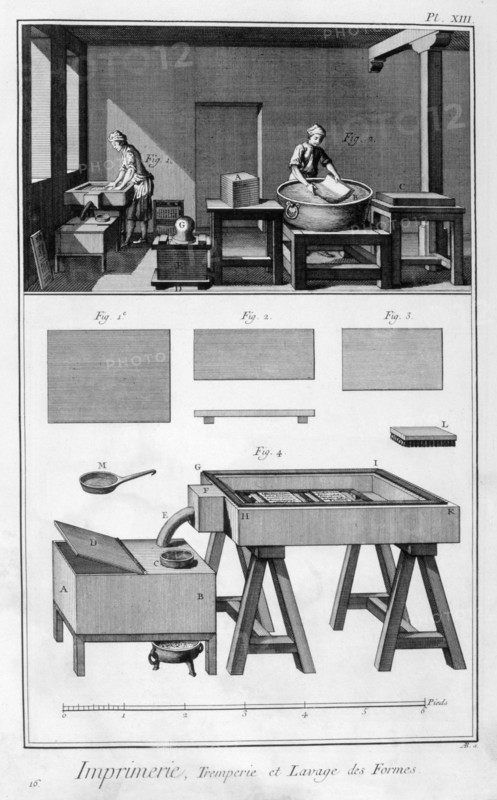 Interior of a Printing Works, wetting room, 1751-1777. Artist: Unknown