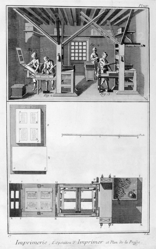 Interior of a Printing Works and Plan of a Press, 1751-1777. Artist: Unknown