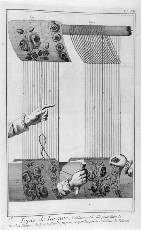 Carpet of Turkey, 1751-1777. Artist: Denis Diderot  Artist: Unknown