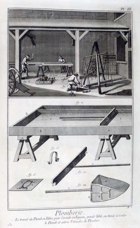 Plumbing, 1751-1777. Artist: Unknown
