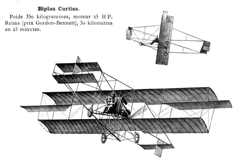 Curtiss Biplane, 20th century. Artist: Unknown