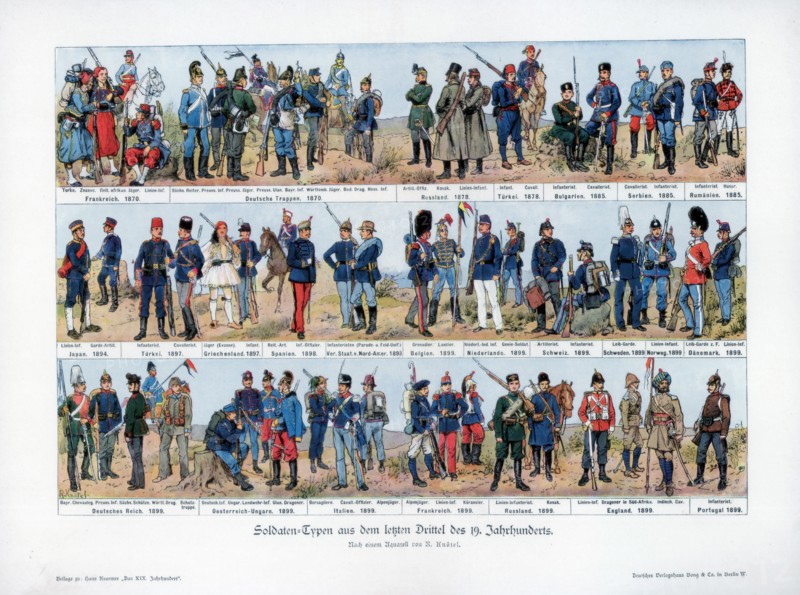 Types of soldiers from the end of the 19th century, 1900.Artist: Richard Knotel