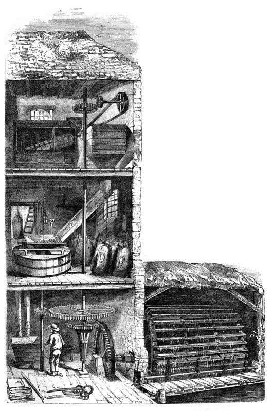 A flour mill, 1886. Artist: Unknown