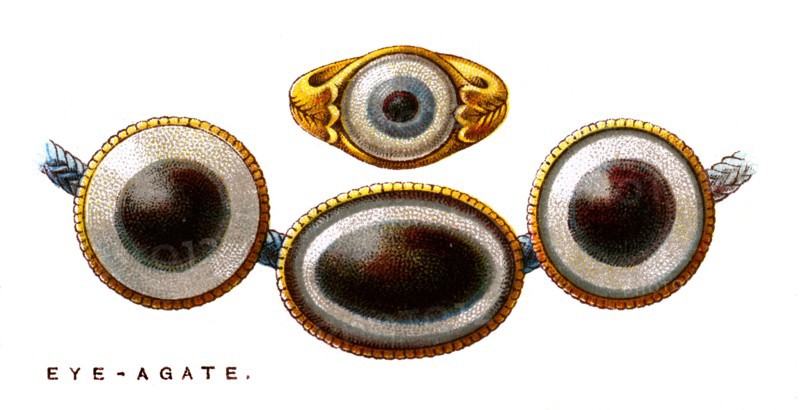 Eye-Agate, 1923. Artist: Unknown