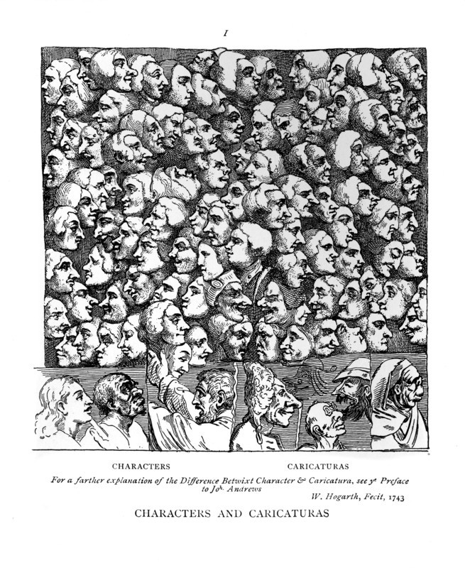 'Characters and Caricaturas', 1743. Artist: William Hogarth