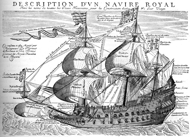 French royal warship of the 17th century, (c1880). Artist: Unknown