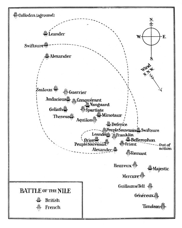 Battle of the Nile, 1798. Artist: Unknown