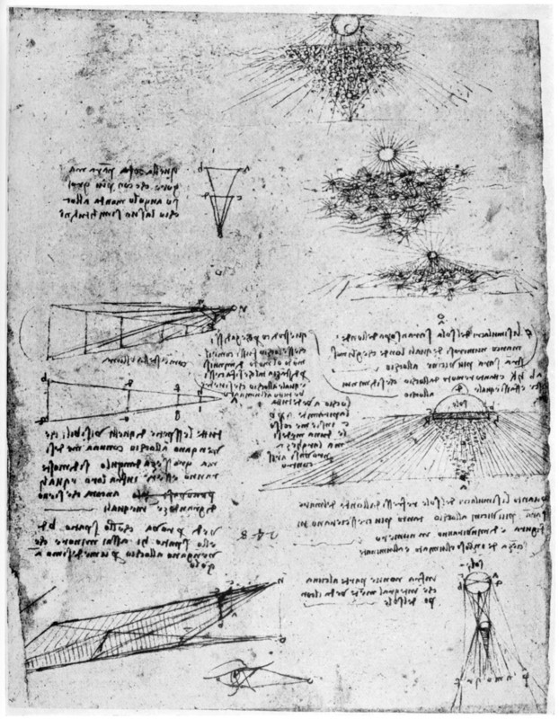 Reflections of the sun on water, late 15th or early 16th century (1954). Artist: Leonardo da Vinci