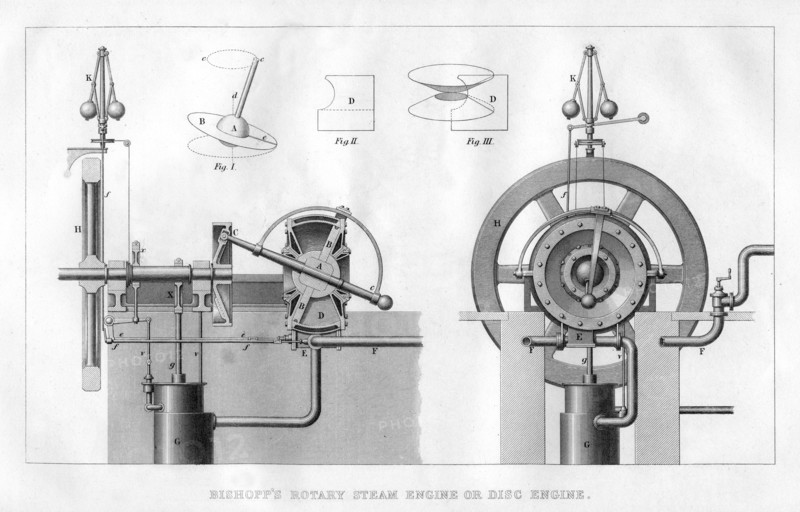 Bishopp's rotary steam engine or disc engine, 1866. Artist: Unknown