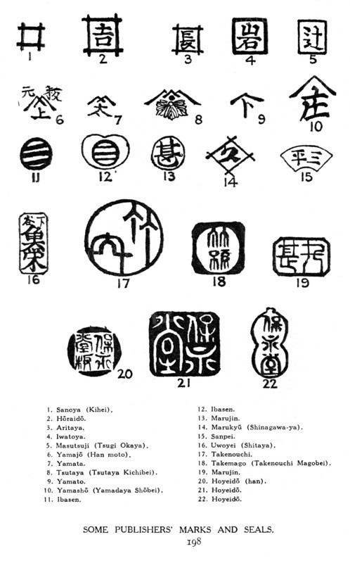 Some Japanese publishers' marks and seals, 19th century (1925). Artist: Unknown