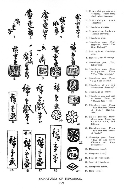 Signatures of Hiroshige, 19th century (1925). Artist: Unknown