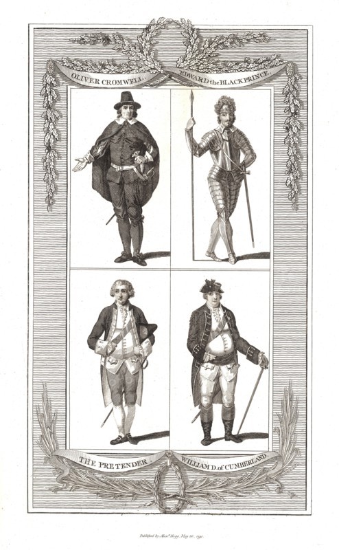 Celebrities from history Artist: Unknown