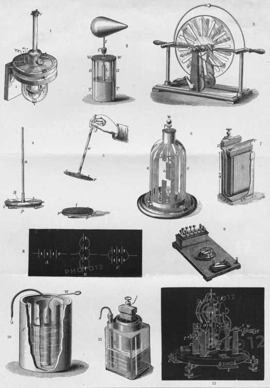'Electricity', c1891. Artist: Unknown.