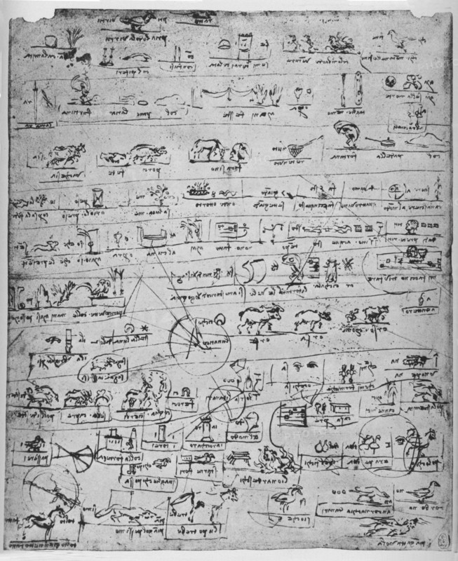 'Sheet of Pictographs', c1480 (1945). Artist: Leonardo da Vinci.