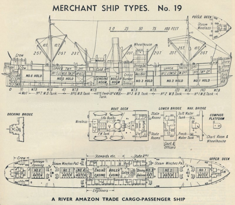 'Merchant Ship Types. No. 19 - A River Amazon Trade Cargo-Passenger Ship', 1937. Artist: Unknown.
