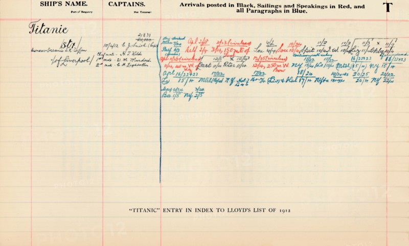 Titanic Entry in Index to Lloyd's List of 1912', (1928). Artist: Unknown.