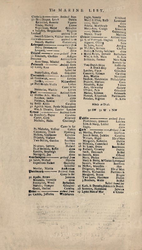 'Facsimile of the Earliest Extant Copy of Lloyd's List', c1740s, (1928). Artist: Unknown.