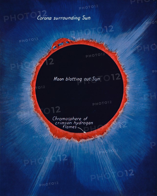 'The Glory of the Sun When Eclipsed', 1935 . Artist: Unknown.
