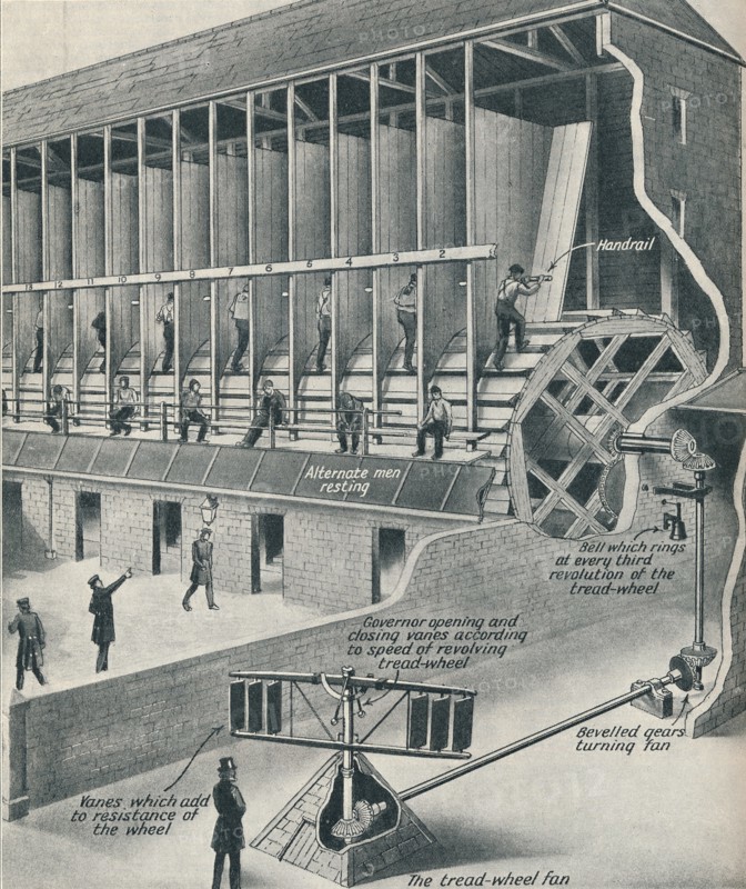 'Prisoners Working on the Treadmill', c1934. Artist: Unknown.