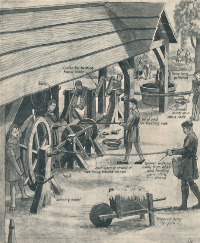 'Making Rope in the Days of the Tudors', c1934. Artist: Unknown.