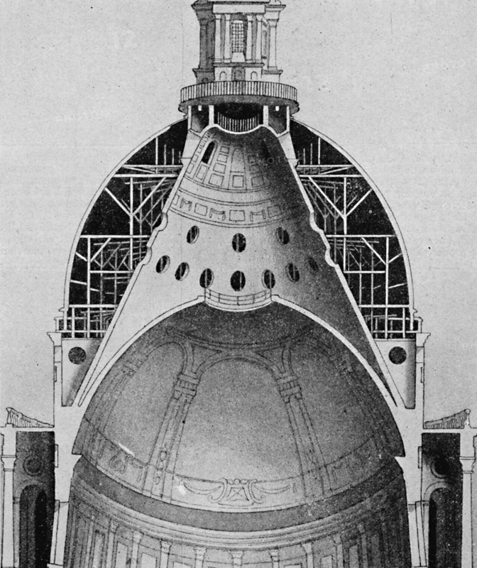 'A sectional drawing of Sir Christopher Wren's great dome', c1934. Artist: Unknown.