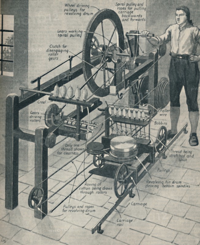 'Crompton's Wonderful Spinning Mule', c1934. Artist: Unknown.