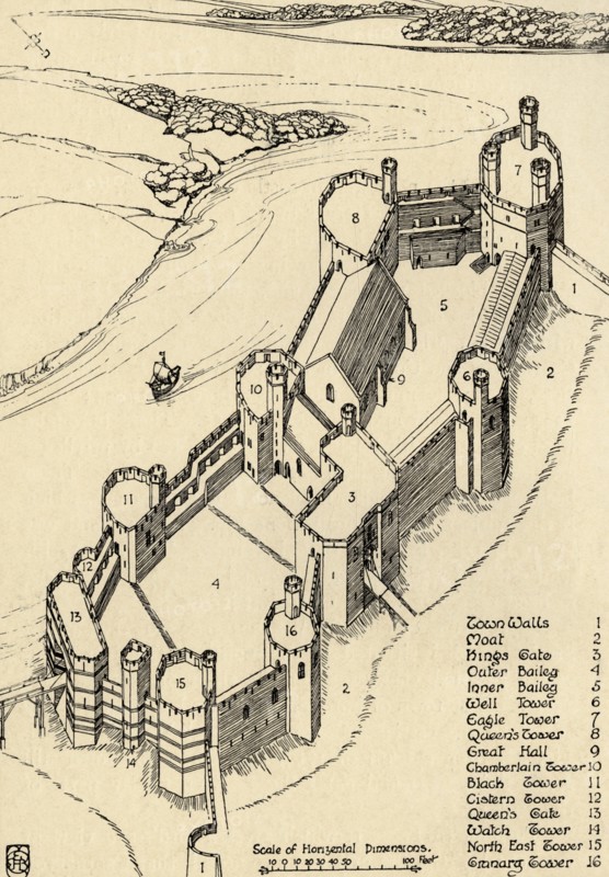'A Bird's-Eye View of Caernarvon Castle, North Wales', (1931). Artist: Charles Henry Bourne Quennell.