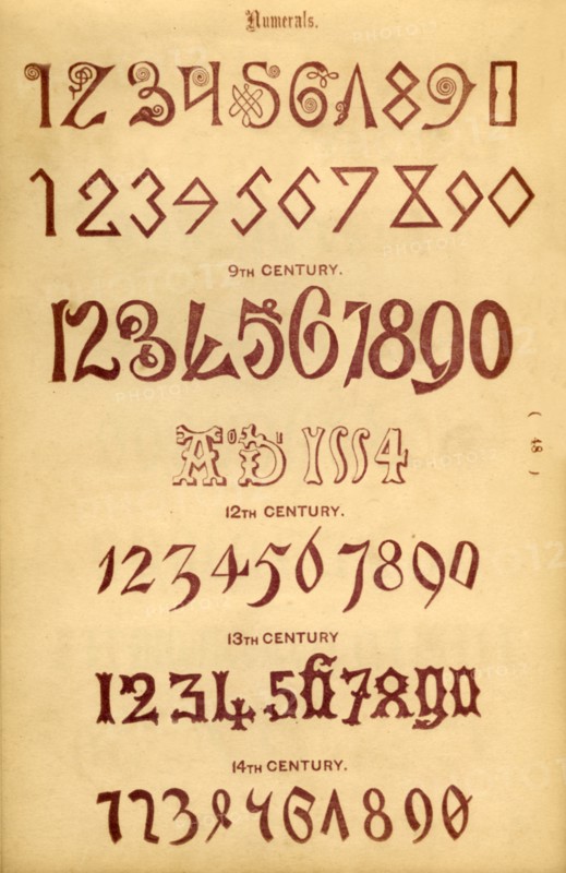 'Numerals', 1862. Artist: Unknown.