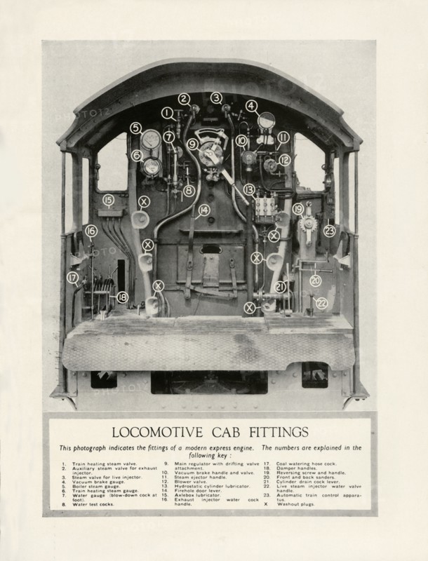 'Locomotive Cab Fittings', 1935-36. Creator: Unknown.