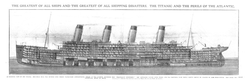 'The Greatest of all Ships and the Greatest of all Shipping Disasters', 20 April, 1912.  Creator: Unknown.